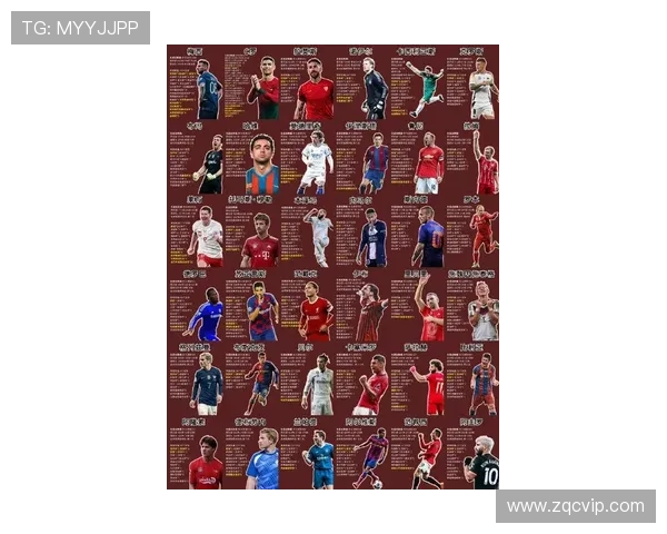 全球各大足球联赛明星球员名单全解析与精彩瞬间回顾